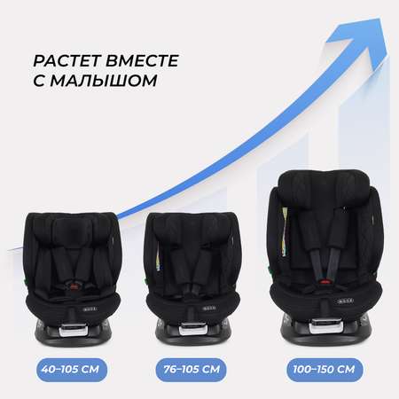 Автокресло с поворотной базой MOWbaby Motion isofix Black 40-150см