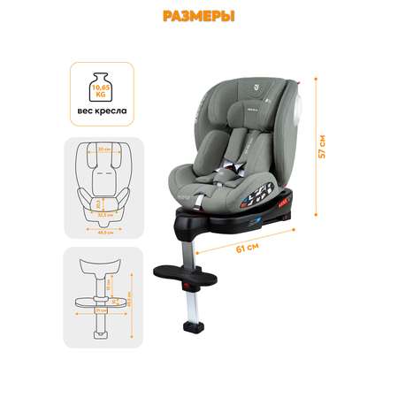 Автокресло JOVOLA Jet Isofix 0+/1/2/3 (0-36 кг)