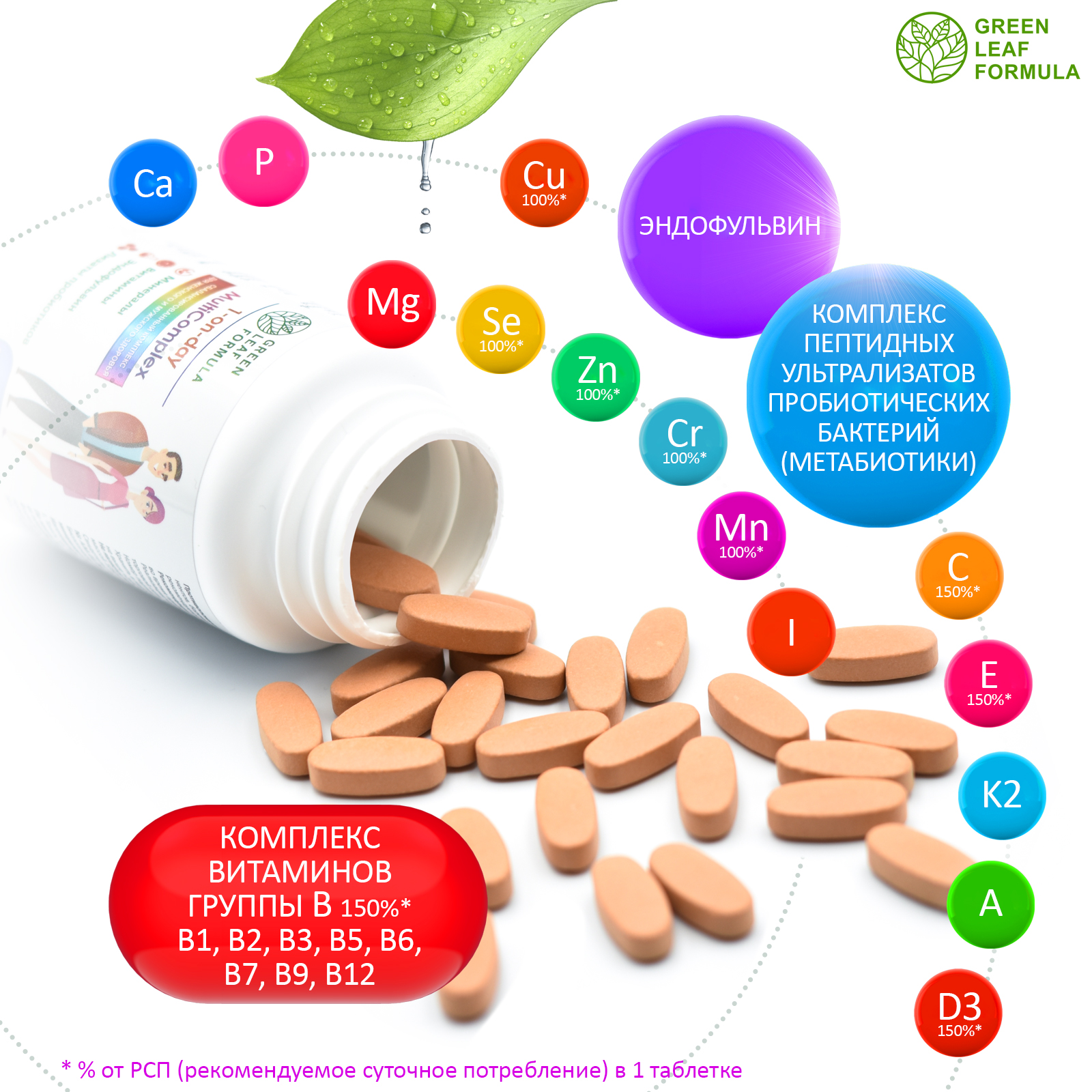 Витаминно-минеральный комплекс Green Leaf Formula с метабиотиками 13 витаминов + 8 минералов 1050 мг 30 таблеток - фото 3