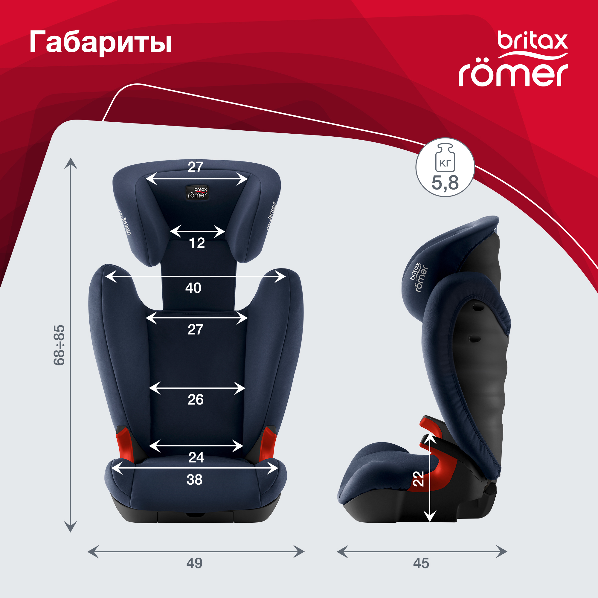 Автокресло Britax Roemer Kid Moonlight Blue 2/3 (15-36 кг) - фото 8