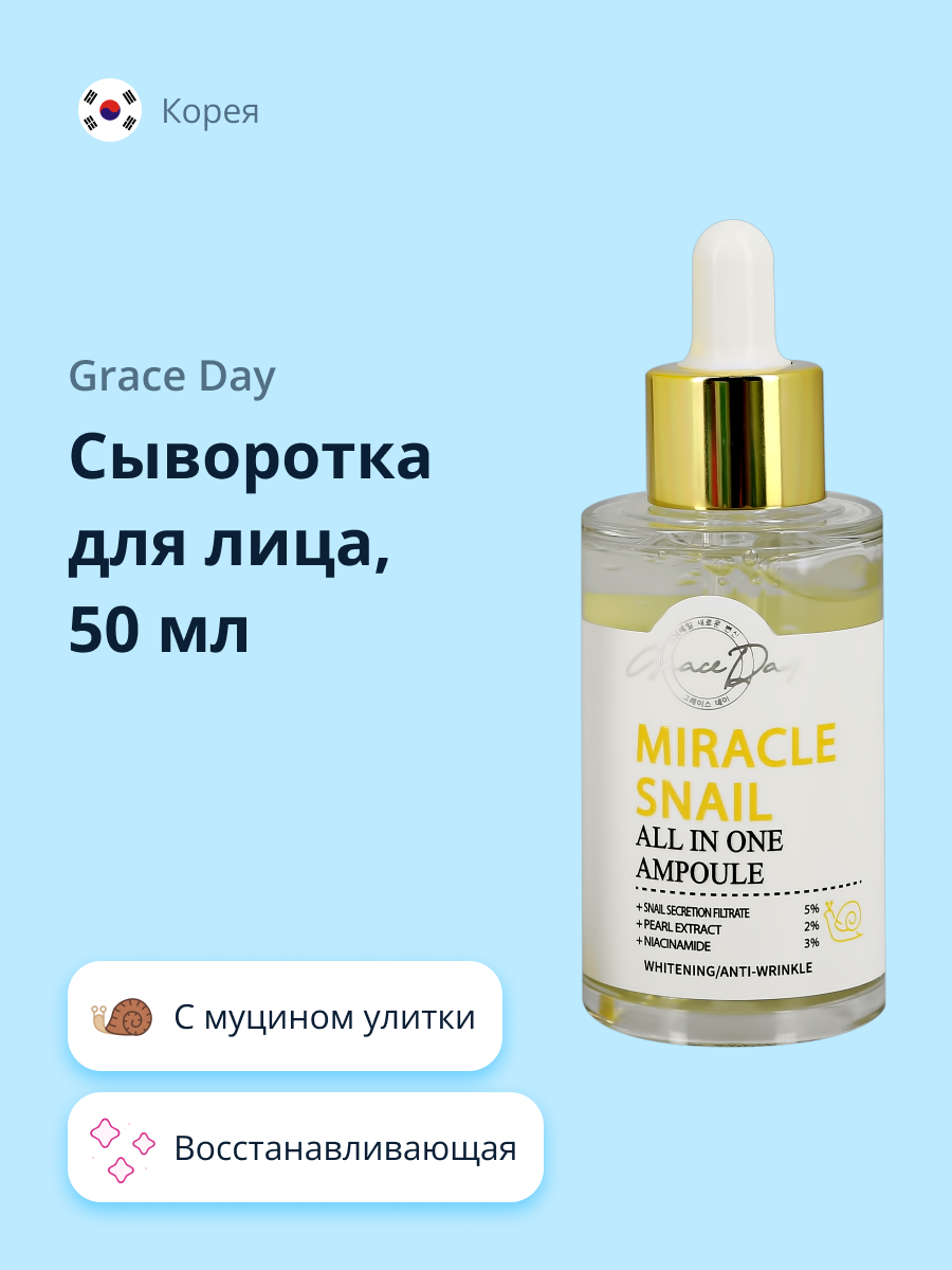 Сыворотка для лица Grace day Miracle с муцином улитки и ниацинамидом восстанавливающая 50 мл - фото 1