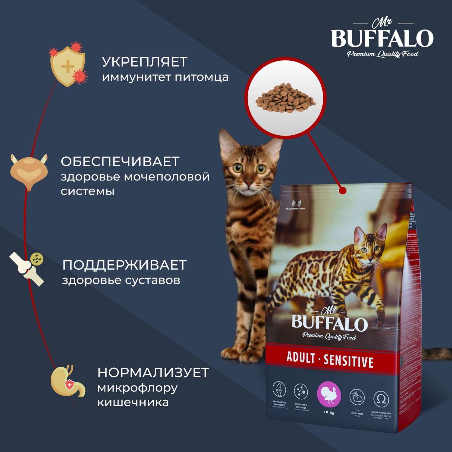 Корм для взрослых кошек Mr.Buffalo Adult Sensitive с чувствительным пищеварением с индейкой сухой 10кг - фото 3
