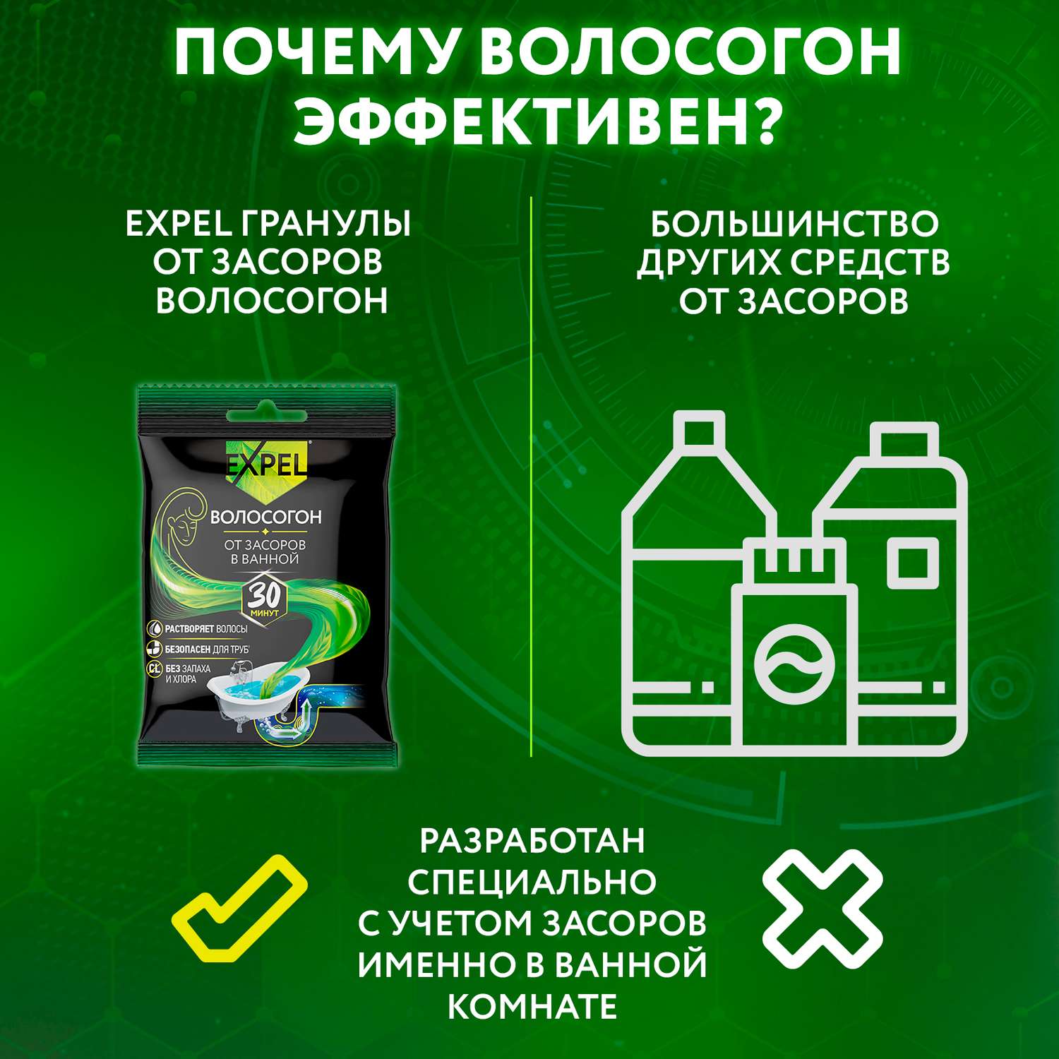 Средство для устранения засоров Expel от волос 1 саше 50г - фото 7