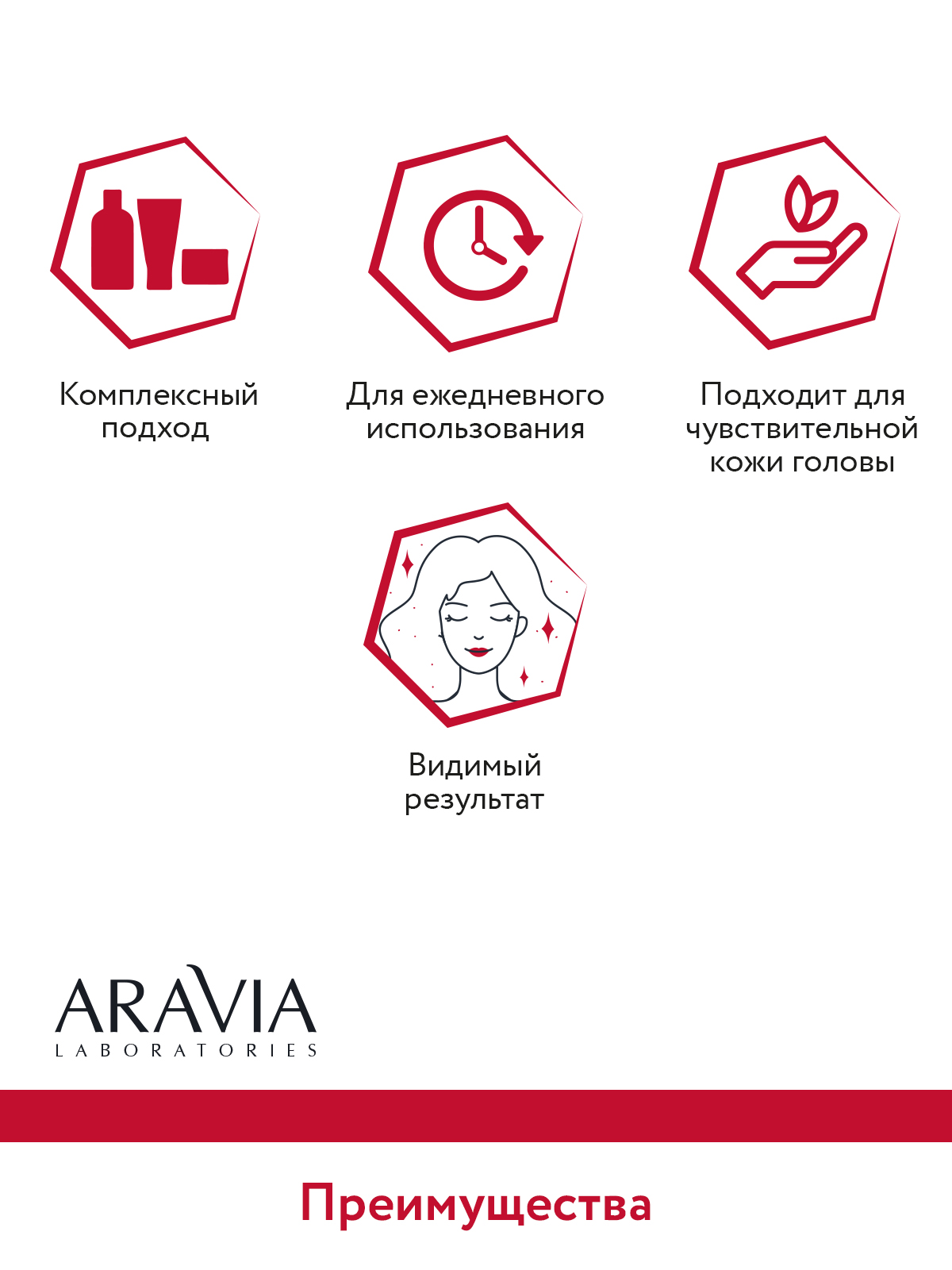 Шампунь ARAVIA Laboratories для ежедневного применения с пантенолом Daily Care Shampoo 250 мл - фото 5