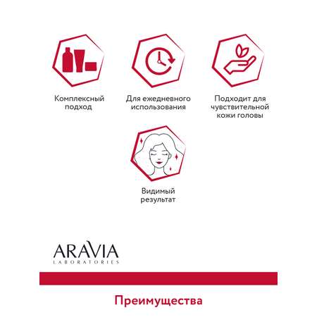 Шампунь ARAVIA Laboratories для ежедневного применения с пантенолом Daily Care Shampoo 250 мл