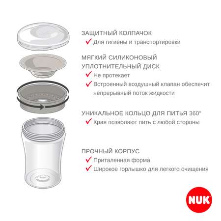 Поильник Nuk First Choice Дисней Magic Микки 230мл