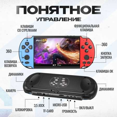 Игровая приставка X7 Plus CASTLELADY портативная консоль