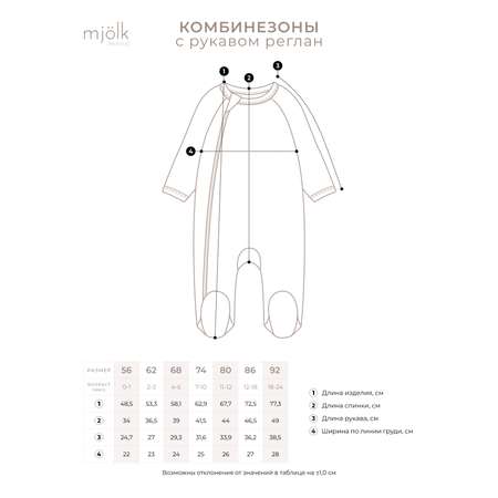 Комбинезон Mjolk