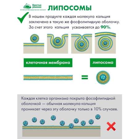 БАД Алтайские традиции Липосомальный кальций магний цинк