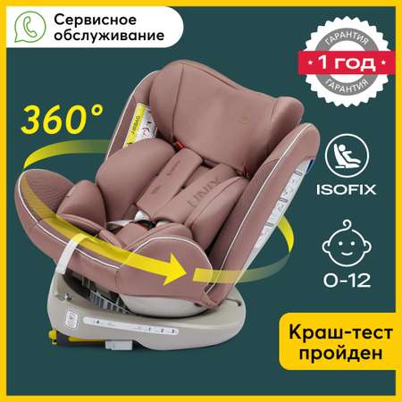 Автокресло Happy Baby Unix 0+/1/2/3 (0-36 кг)