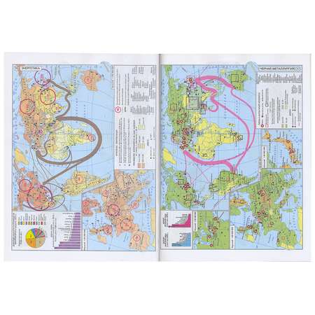 Атлас Просвещение Экономическая и социальная география мира. 10 класс. С комплектом контурных карт