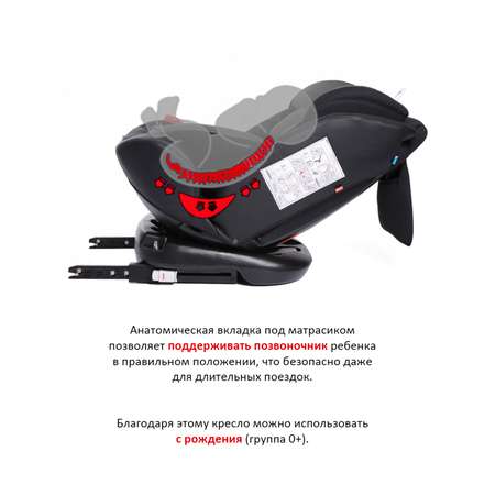 Автокресло BabyCare Shelter ISOFIX черный карбон