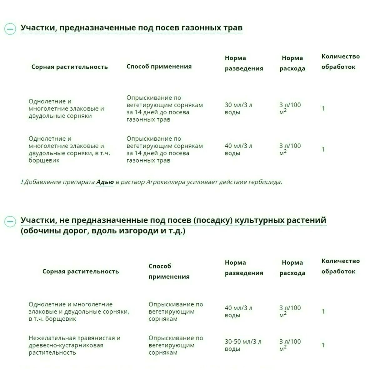 Средство от сорняков AVGUST Агрокиллер ВР 900мл - фото 4