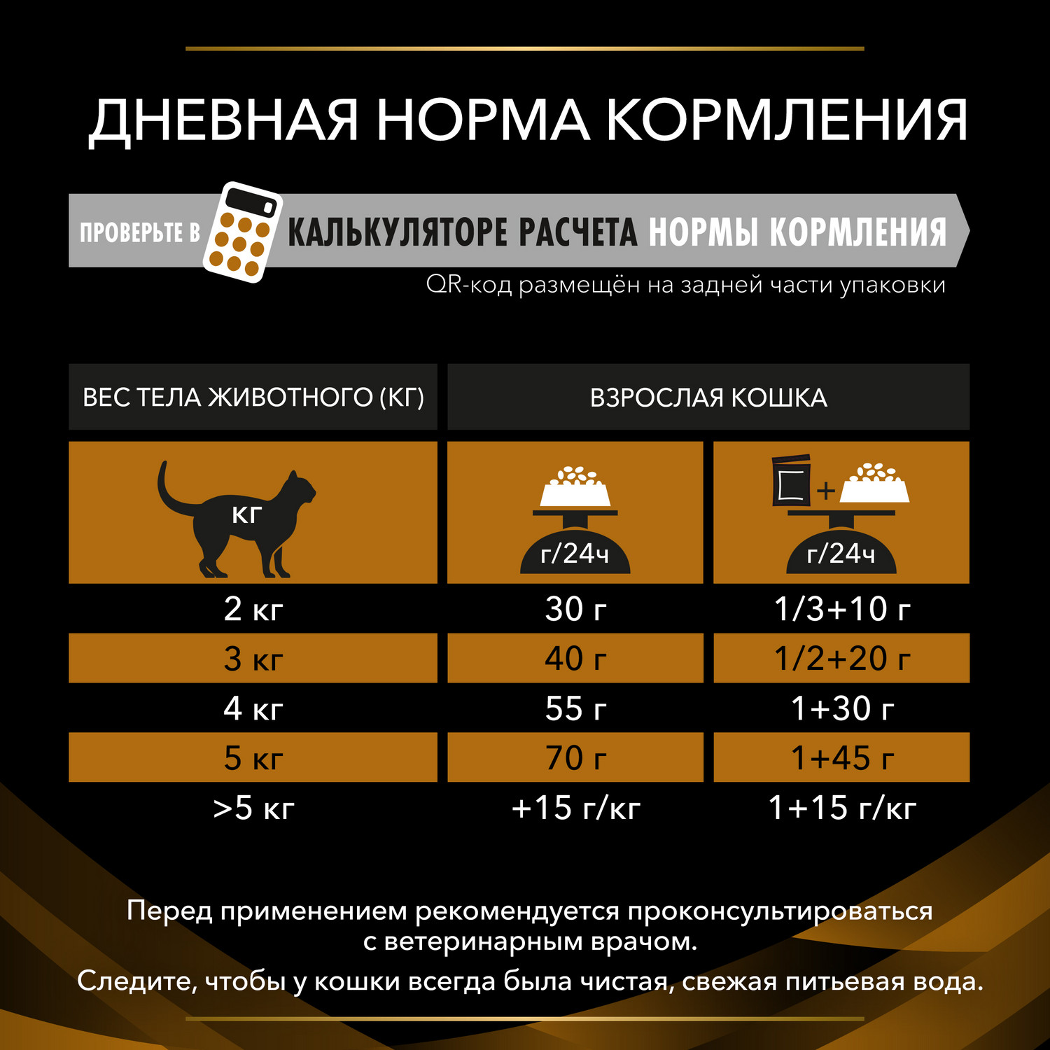 Сухой корм для кошек Purina Pro Plan Veterinary diets 5 кг (при заболеваниях почек, лечебный) - фото 12