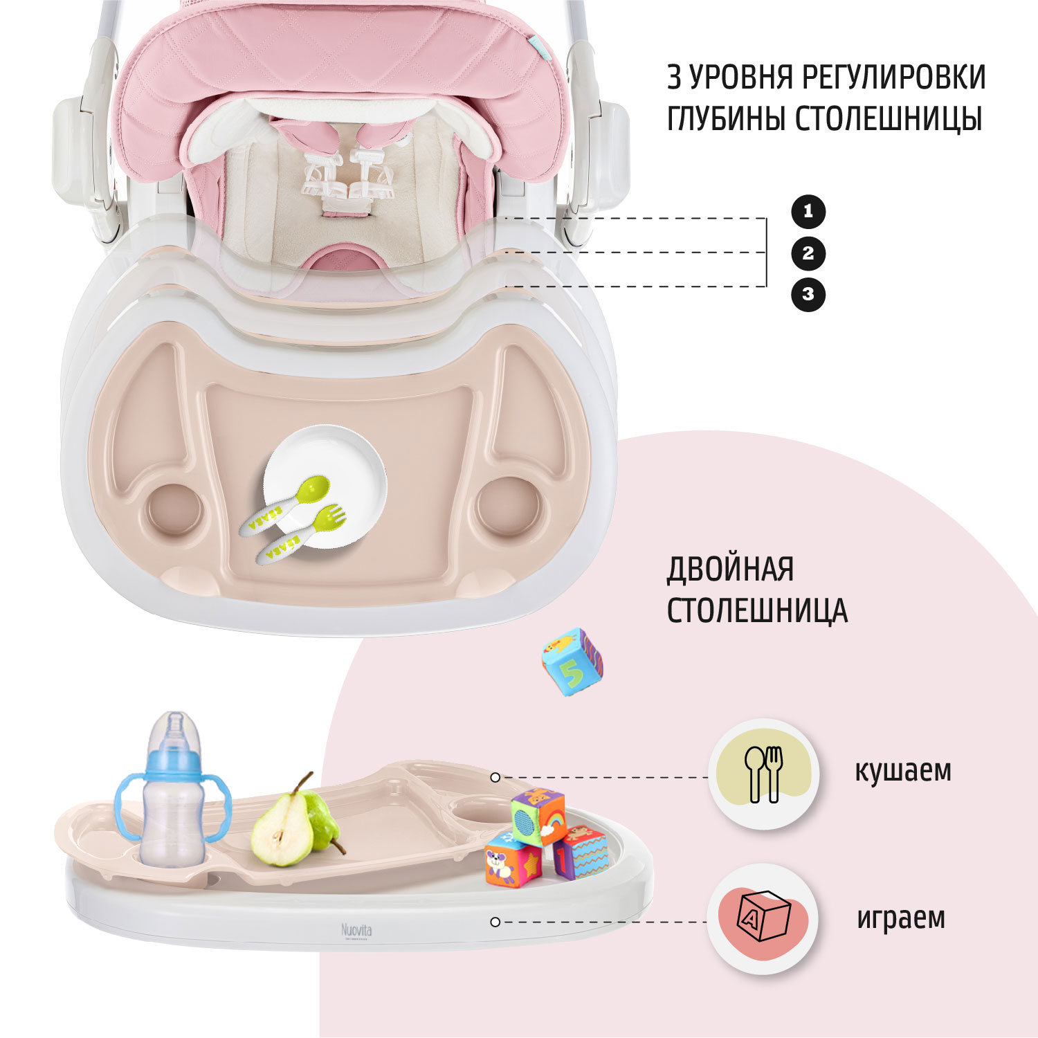 Стул-шезлонг для кормления Nuovita Tutela со стежкой Сакура - фото 6