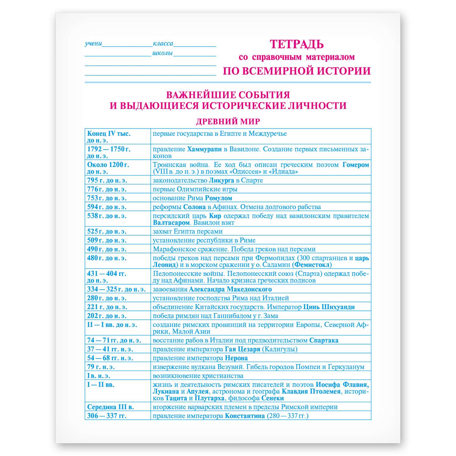Тетрадь тематическая Полиграф Принт Всемирная история А5 Клетка 48л 9878 - фото 3