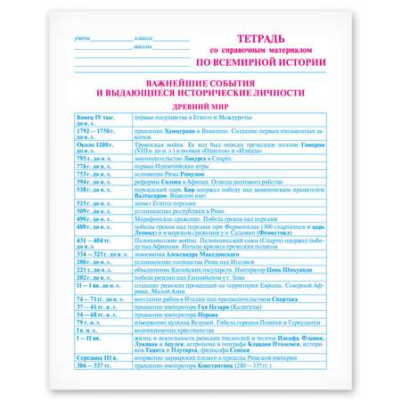 Тетрадь тематическая Полиграф Принт Всемирная история А5 Клетка 48л 9878