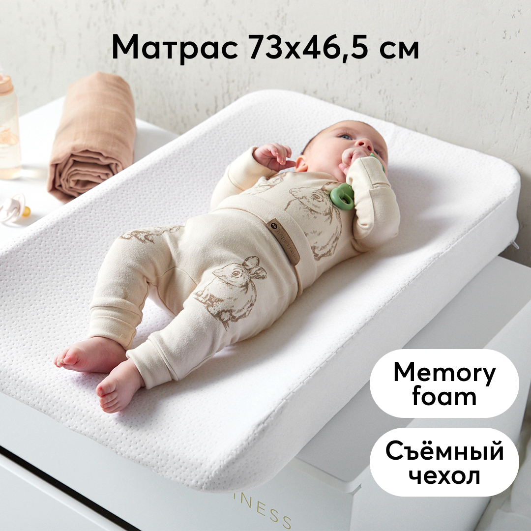 Матрас для пеленания Happy Baby 73х47х8 см без плотного каркаса купить по  цене 4490 ₽ в интернет-магазине Детский мир