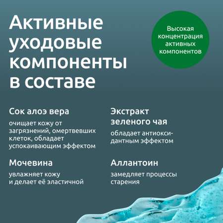 Гель для УЗ чистки лица ReadySkin Care Ultraclean Gel