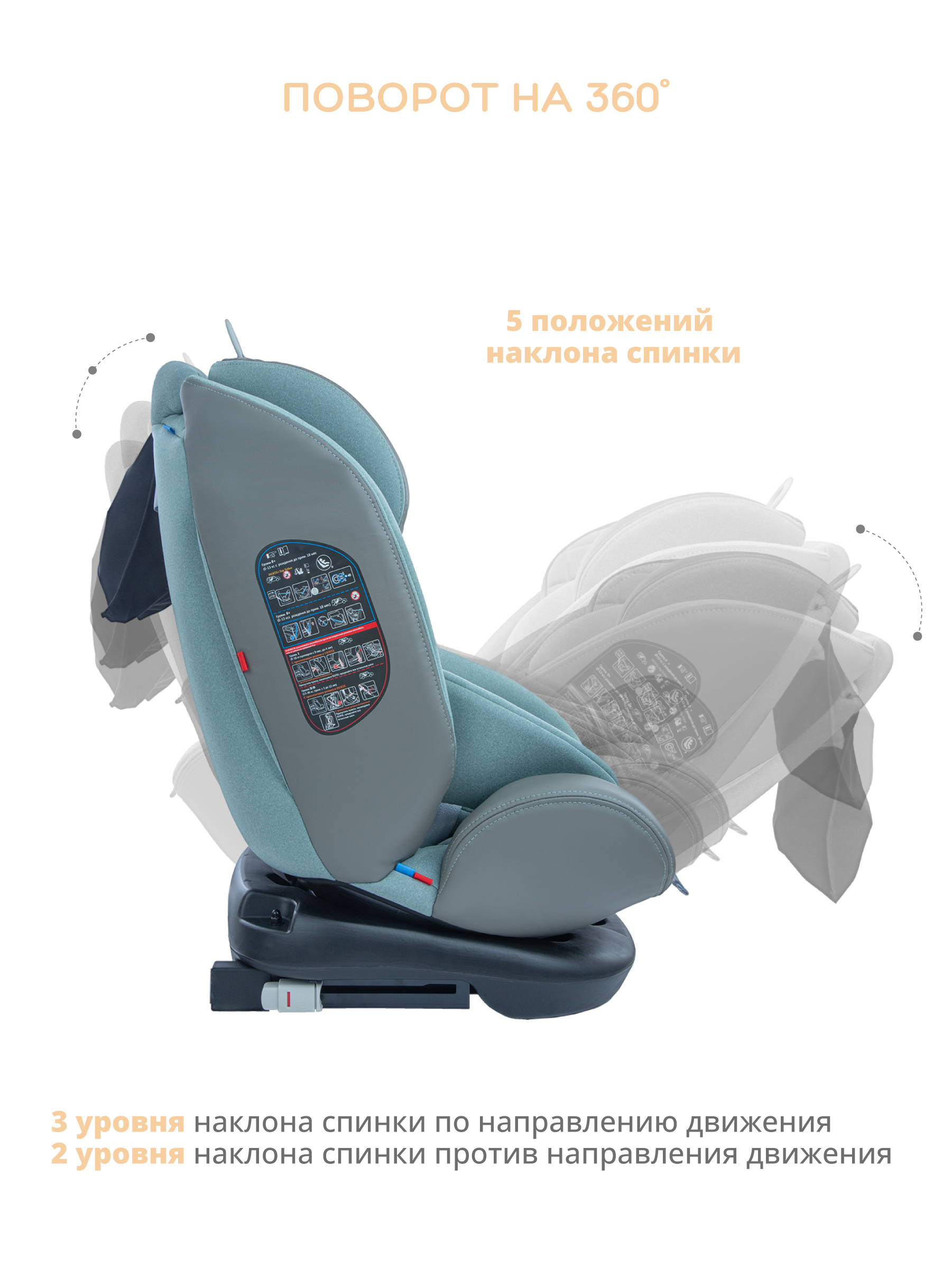 Автокресло Indigo Aero ST-3 Isofix растущее поворотное 0-36 кг шалфей - фото 7