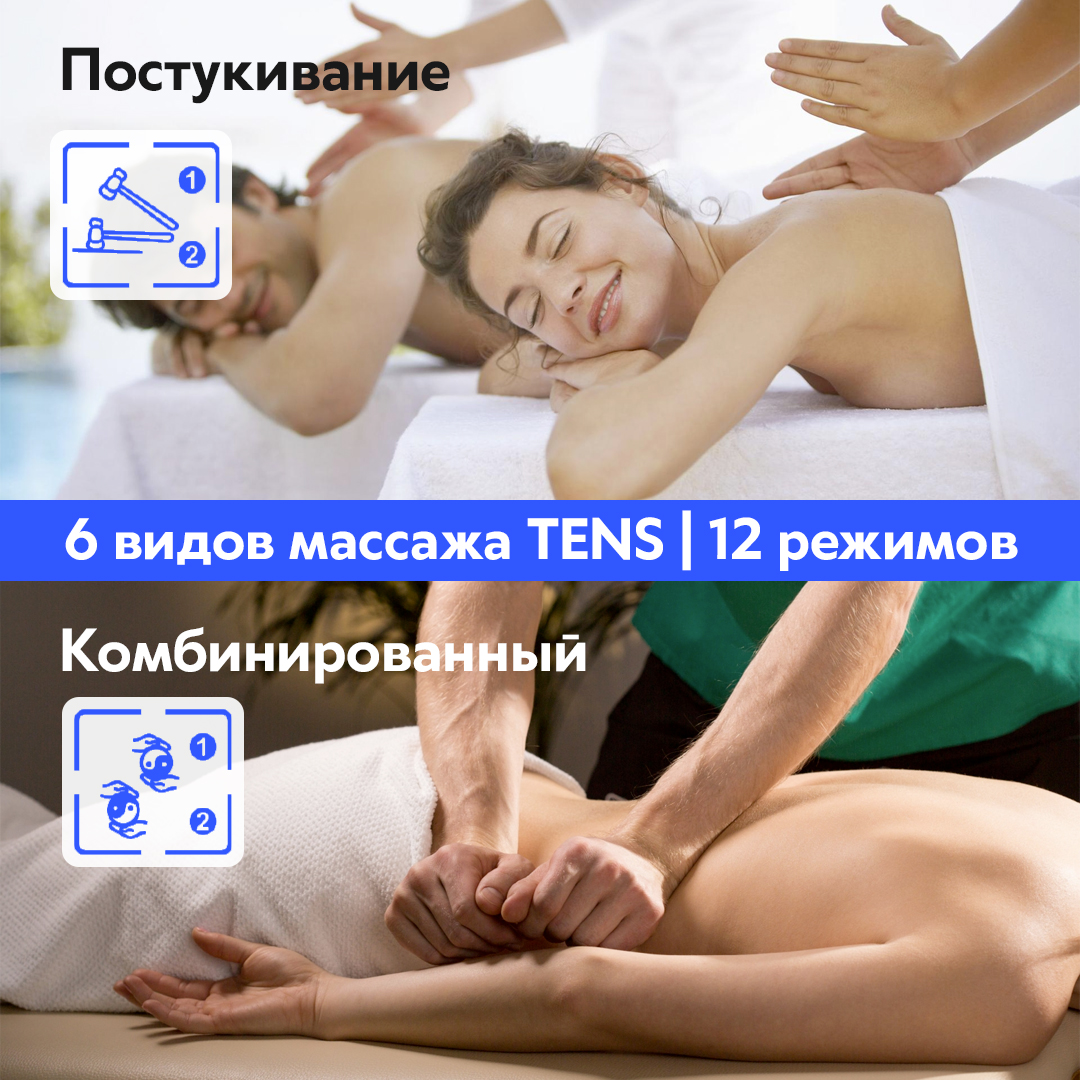 Миостимулятор Dykemann EMS и TENS - фото 11