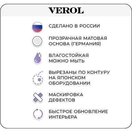 Наклейки интерьерные VEROL Карта мира