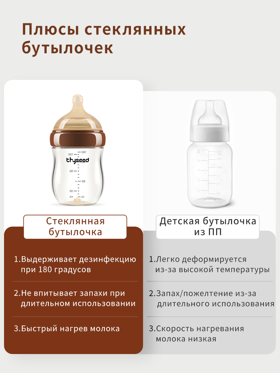 Бутылочка для новорожденных thyseed антиколиковая - фото 6