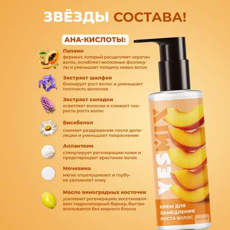 Крем после депиляции YesMix для замедления роста волос, 200 мл