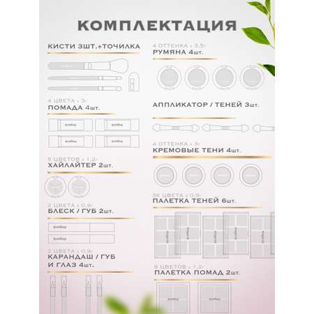 Косметика SHANY Кейс + 35 предметов 735269797