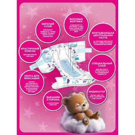 Подгузники Teddy Baby Premium