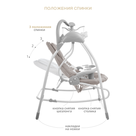 Электрокачели Indigo FRESH (0-15 кг) с адаптером п/у 12 мелодий 5 скоростей серый