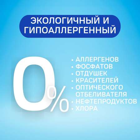 Гель для стирки ANT для верхней одежды пуховиков мембранных тканей