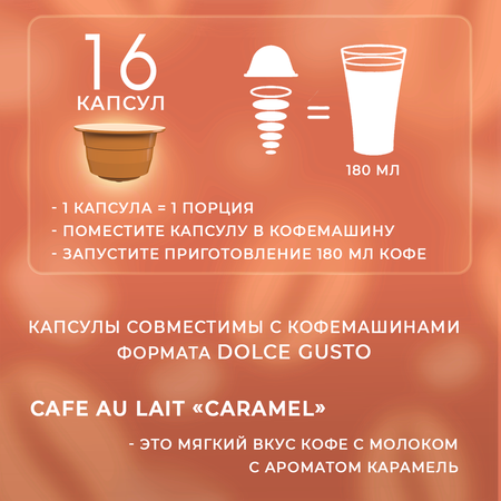 Кофе в капсулах Single Cup Coffee caramel 16 шт.