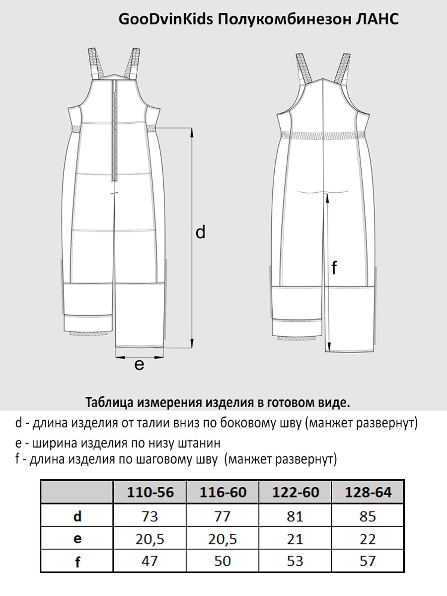 Комплект GooDvinKids КТ13118-23/нейросетьсиний-2 - фото 11