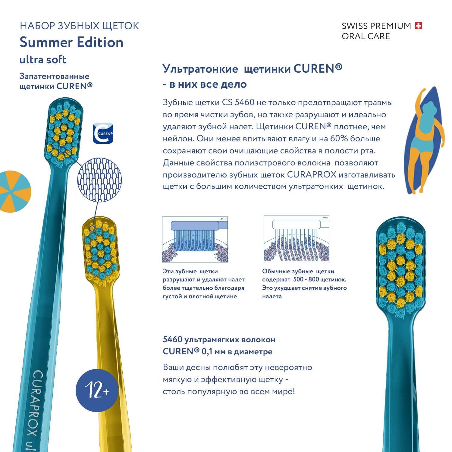 Набор зубных щеток Curaprox ultrasoft Duo Summer Edition 2022 - фото 6
