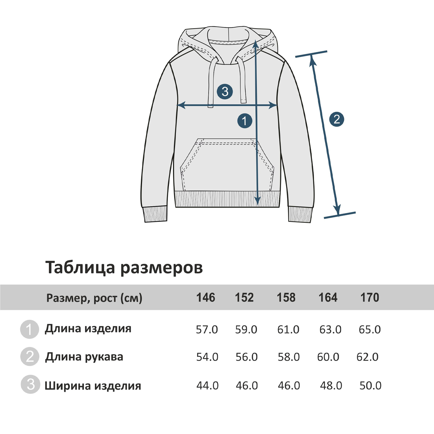 Толстовка Winkiki WTB01795/Зеленый - фото 5