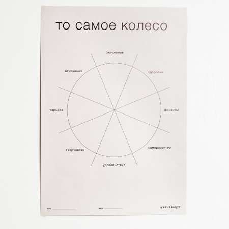 Постер Spirit of Insight Для знатоков: «То самое колесо»