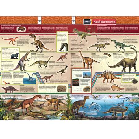 Книга Альпина. Дети Большая книжка динозавров