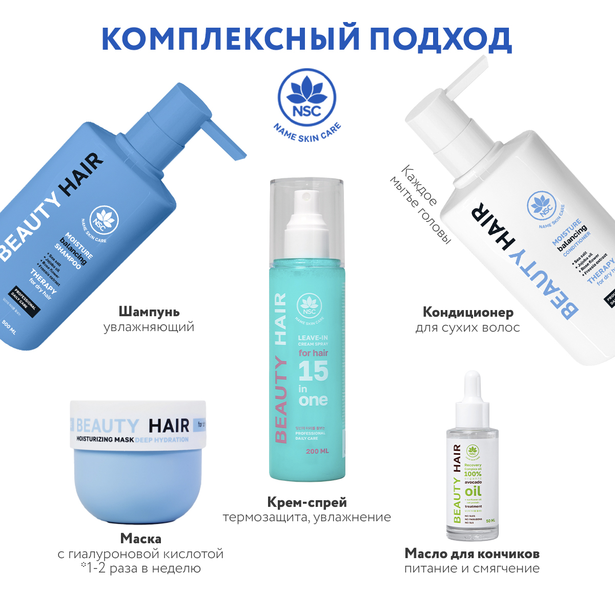 Маска NAME SKIN CARE для глубокого увлажнения сухих волос с Гиалуроновой кислотой 300 мл - фото 7