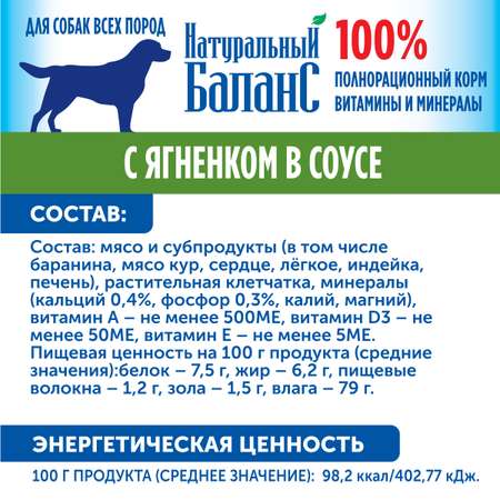 Корм влажный для собак Натуральный Баланс с ягненком 340г х 12шт