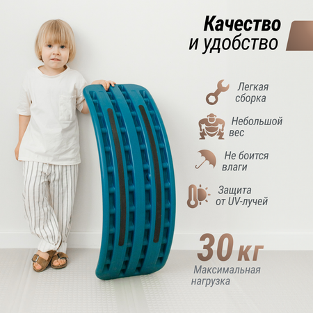 Баланс борд UNIX Kids Blue для дома пластик до 30 кг рельефная текстура противоскользящие накладки