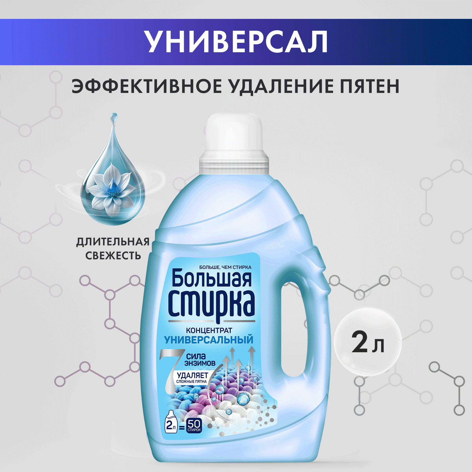 Гель для стирки Большая Стирка универсальный 2л - фото 1