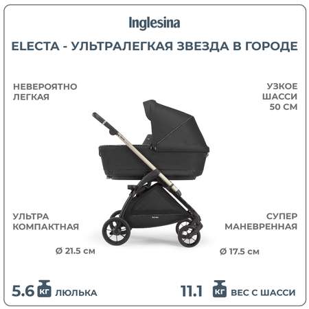 Коляска 2 в 1 INGLESINA Electa с подставкой под люльку Stand Up Upper Black