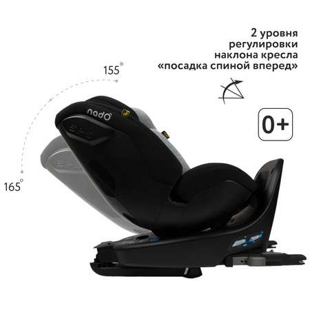 Автокресло nado Isofix 0+/1/2 (0-25 кг)