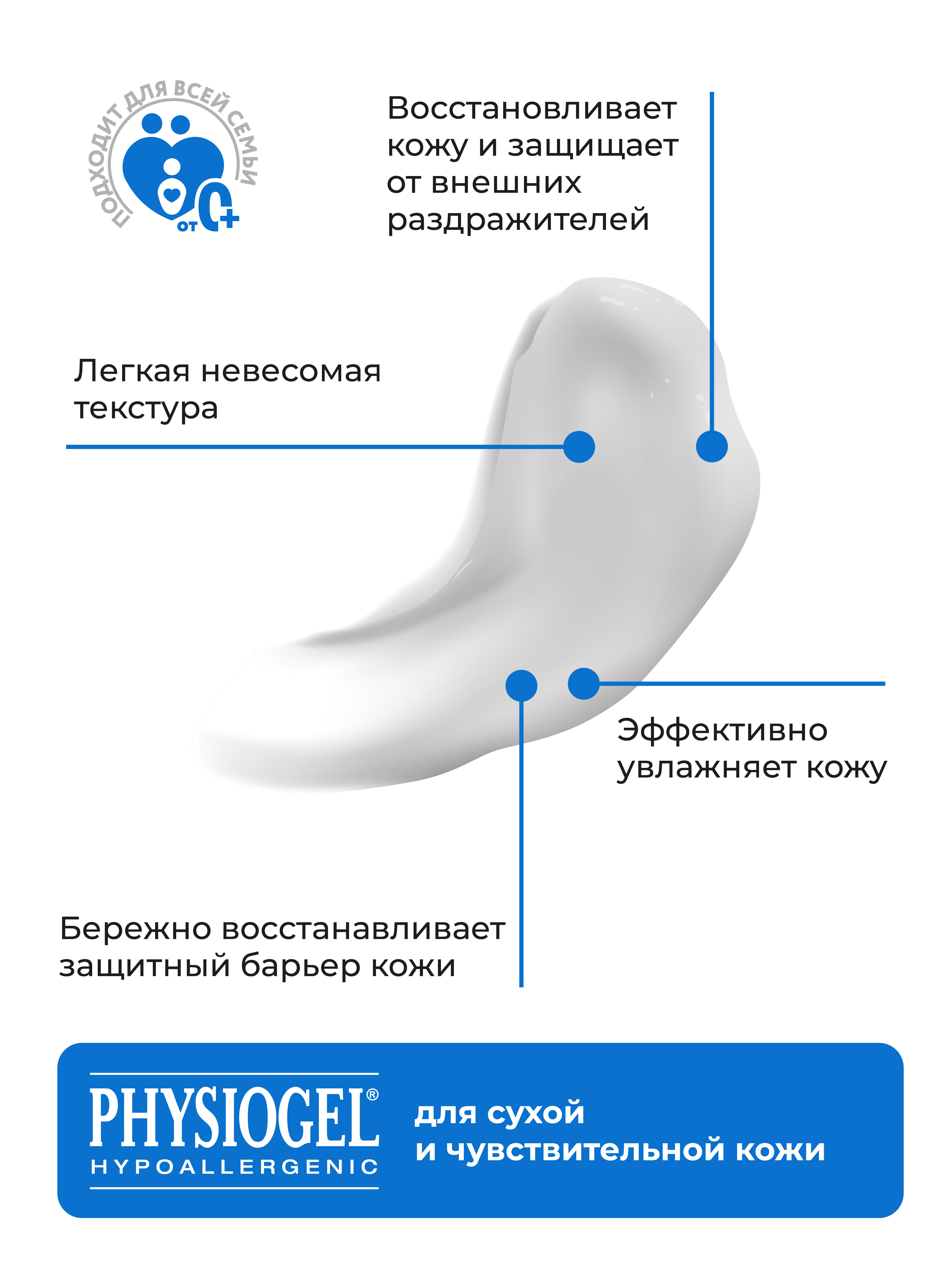 Лосьон PHYSIOGEL DMT увлажняющий 200 мл - фото 4