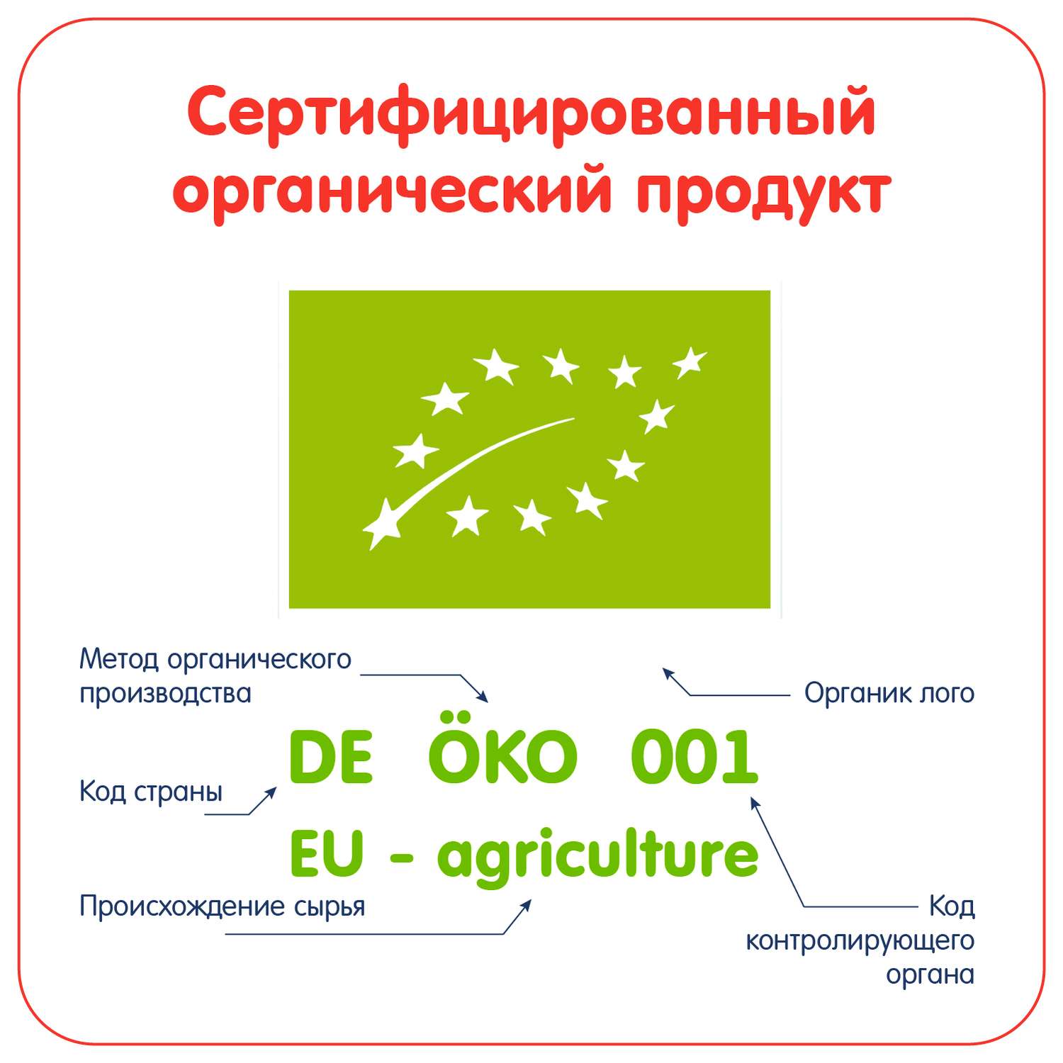 Каша Fleur Alpine пшенично-овсяная груша-яблоко 200г с10месяцев - фото 10