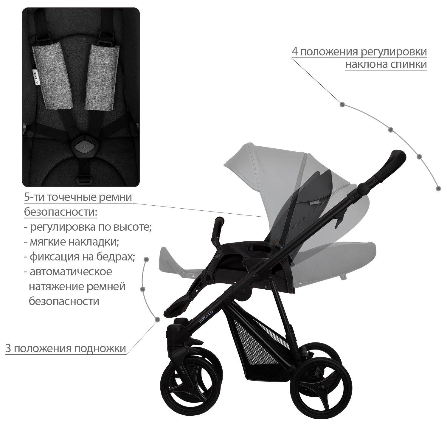 Коляска 2в1 Bebetto Nitello Shine - фото 8