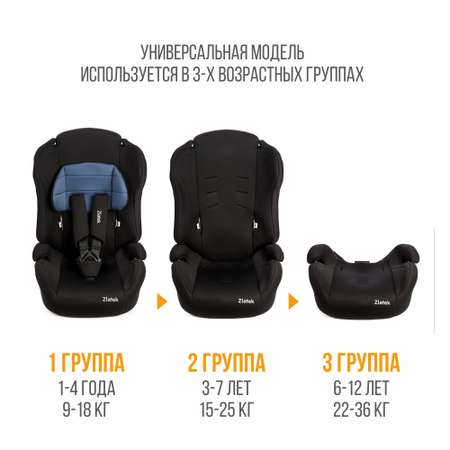 Автомобильное кресло ZLATEK ZL513