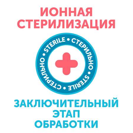 Трусы гигиенические стерильные М 5шт