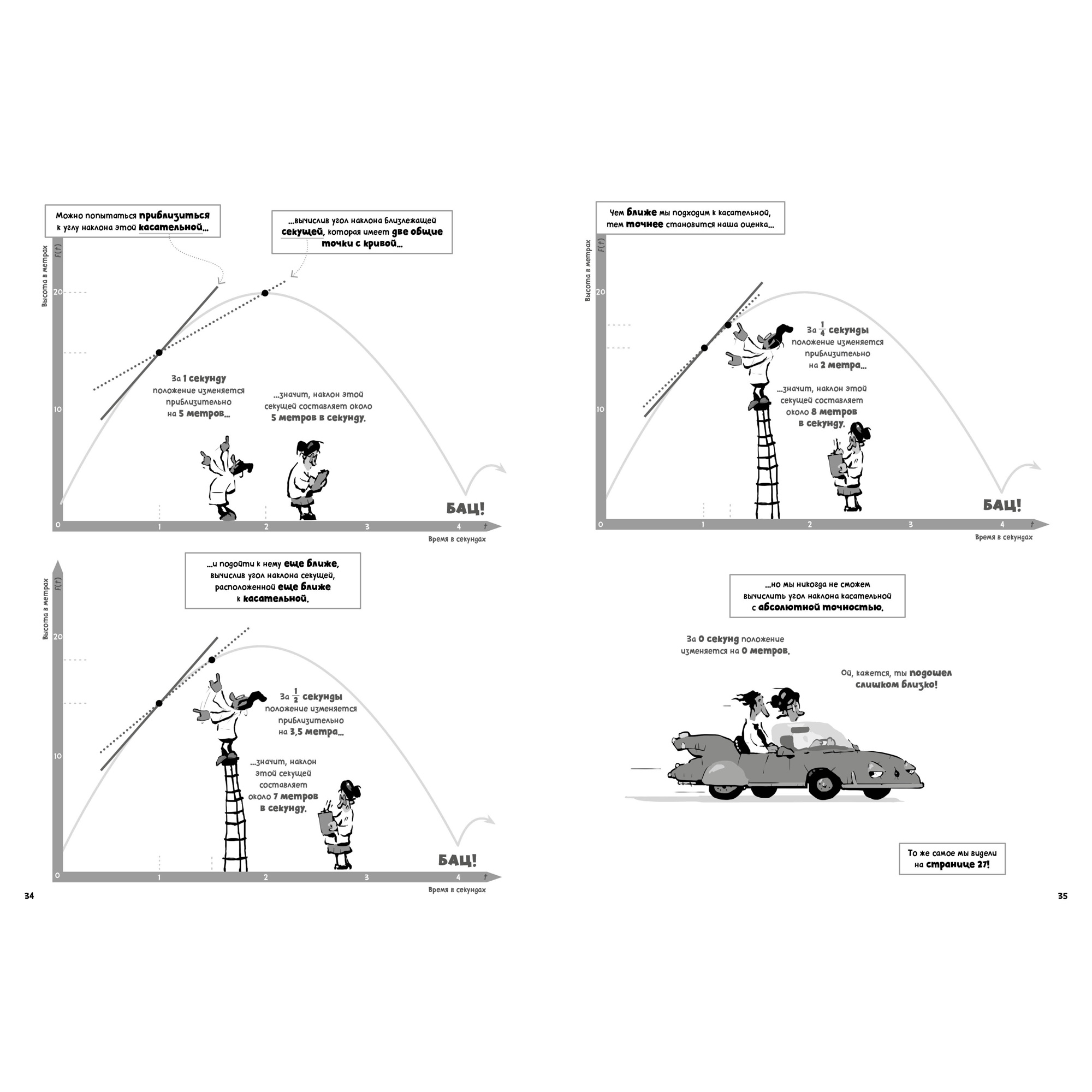 Книга КОЛИБРИ Матанализ в комиксах. Тернистые тропы математики от секретов Архимеда до интеграла - фото 17